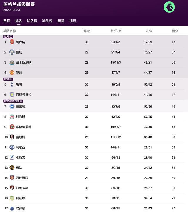 [国产剧情]麻豆正在播放