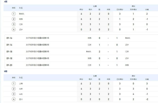 [国产剧情]麻豆正在播放